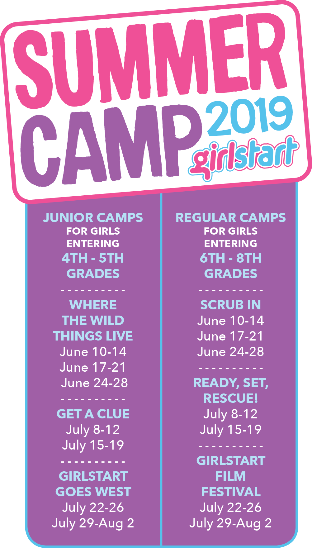 Girlstart Summer Camp – Girlstart