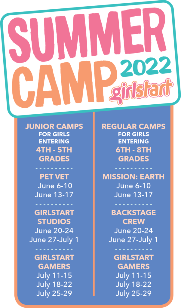 Girlstart Summer Camp – Girlstart