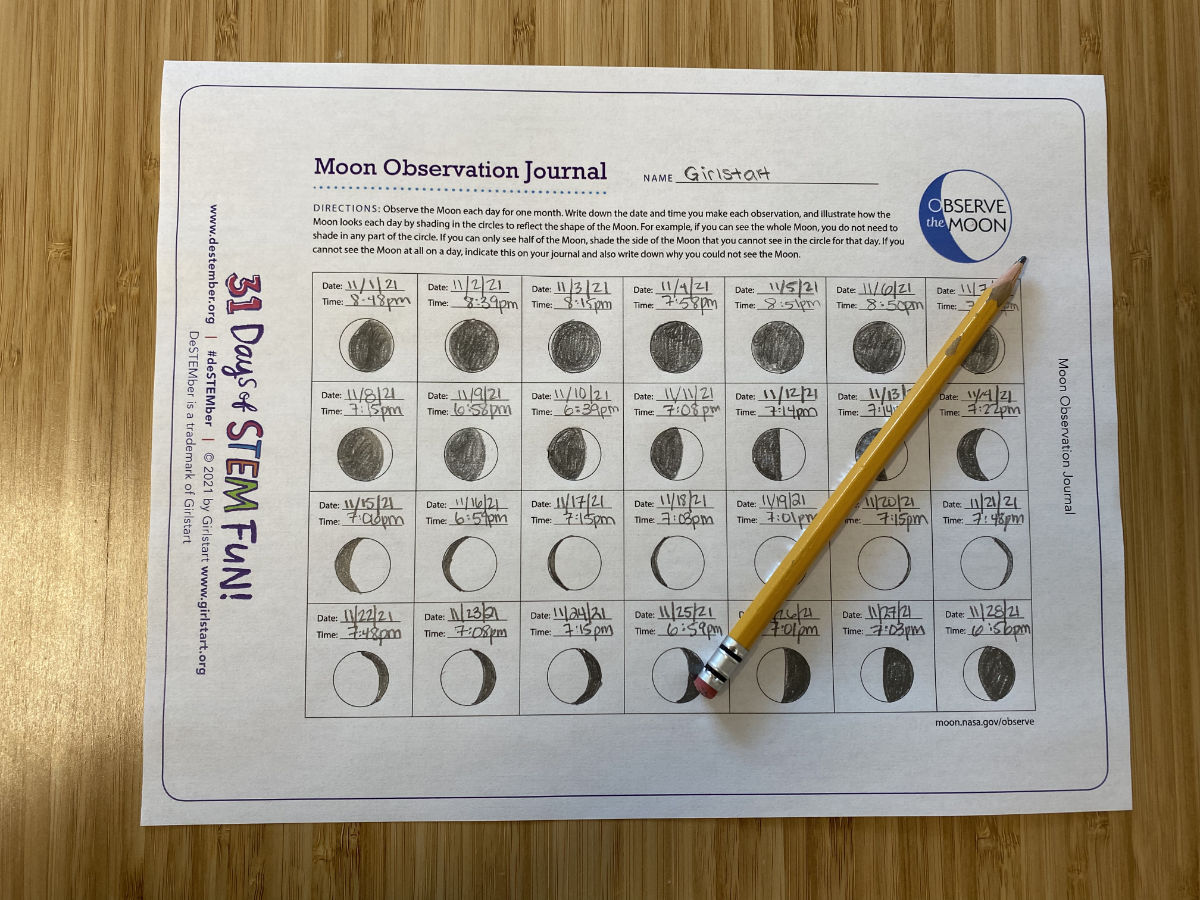 Moon Observation Saturday